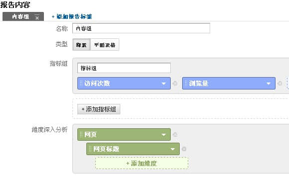 使用自定义报告对内容组进行细分