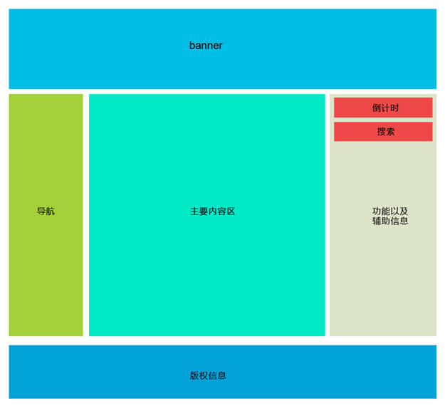 中文字幕一精品亚洲无线布局如何动静结合